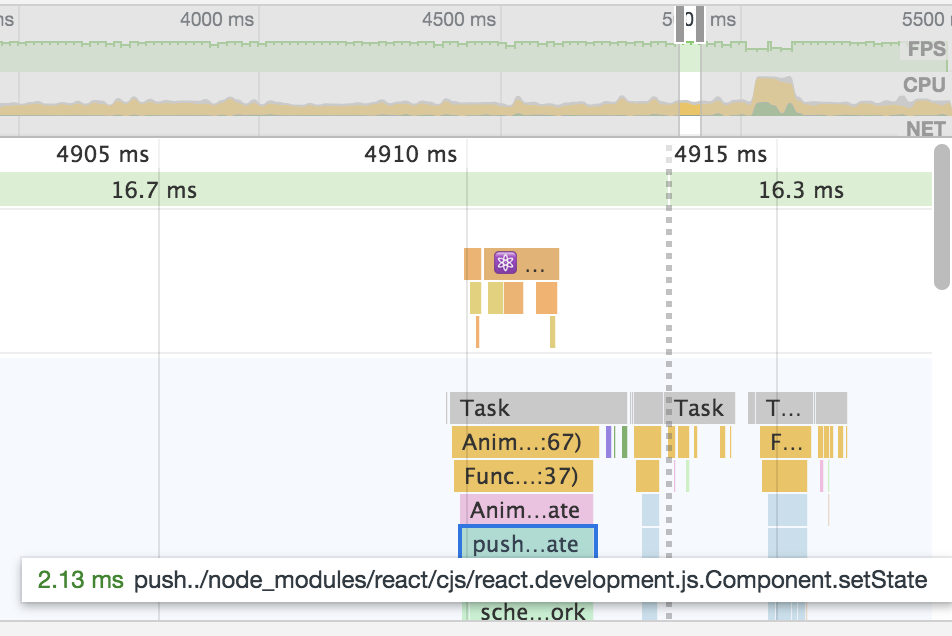 Performance using setState